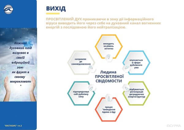 Момент Істини або СИНГУЛЯР ЧИСТОГО ЗНАННЯ