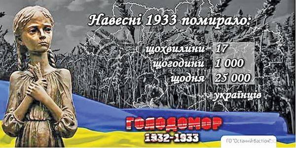 Голодомор в українській народній творчості
