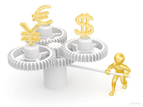 Ринок і монополії. Битва теорій