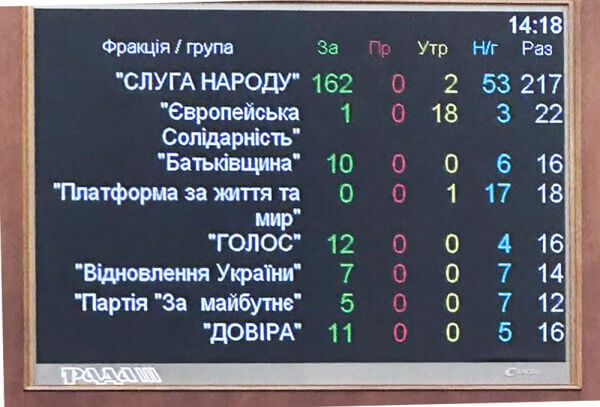 Фрідманізація «патріотичних» кишень