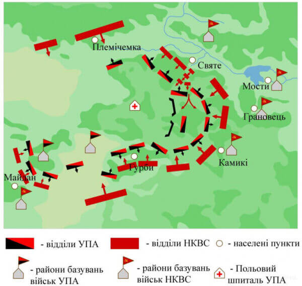 Найбільший бій УПА проти НКВС, битва під Гурбами