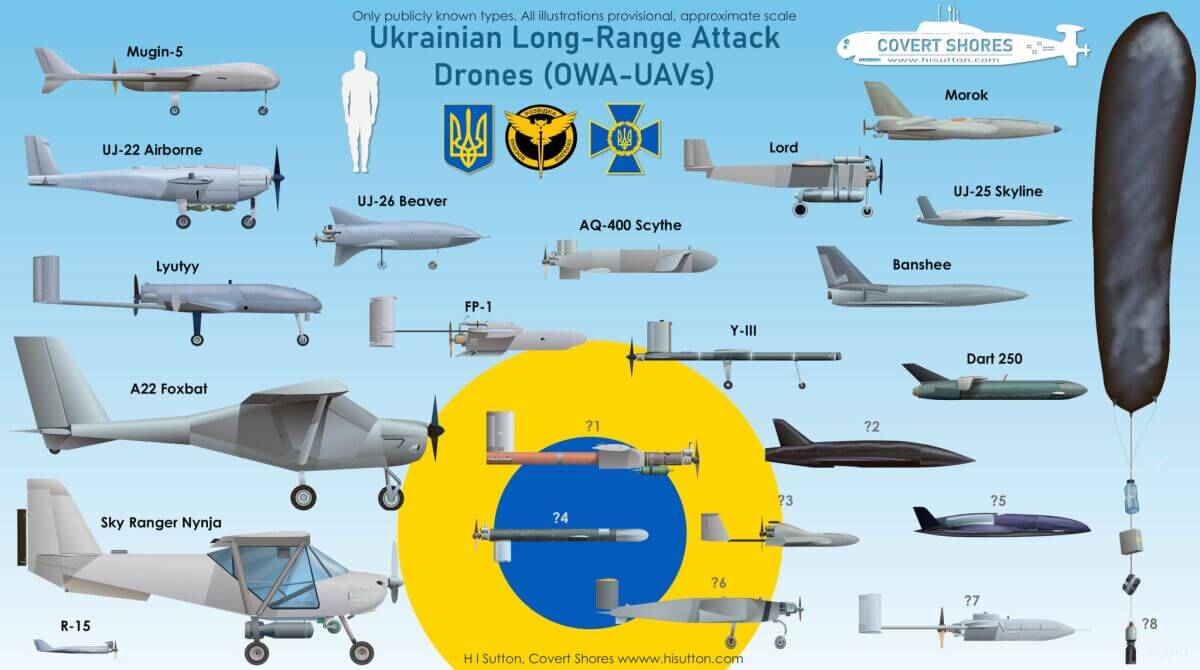 Політичне питання