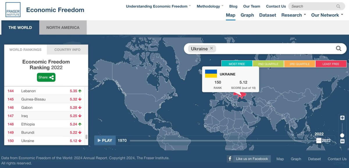 У чому суть добровільно- примусової діджиталізації?