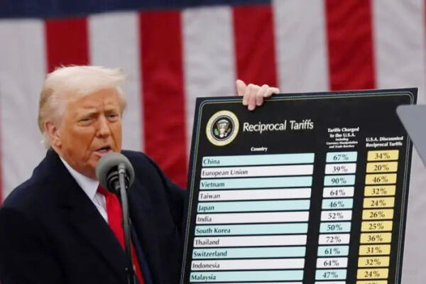 Початок кінця «вільного ринку» або чому Трамп обкладає весь світ митом